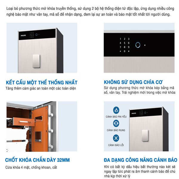 Két sắt mini Philips SBX701-4B0 điện tử chính hãng