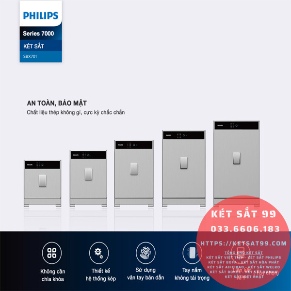 Két sắt Philips SBX701-6B0 điện tử chính hãng